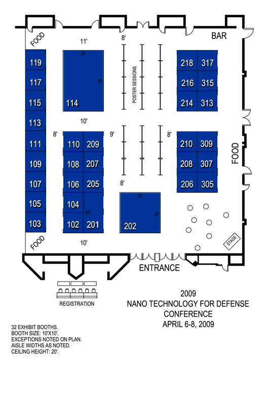 Nano Floorplan